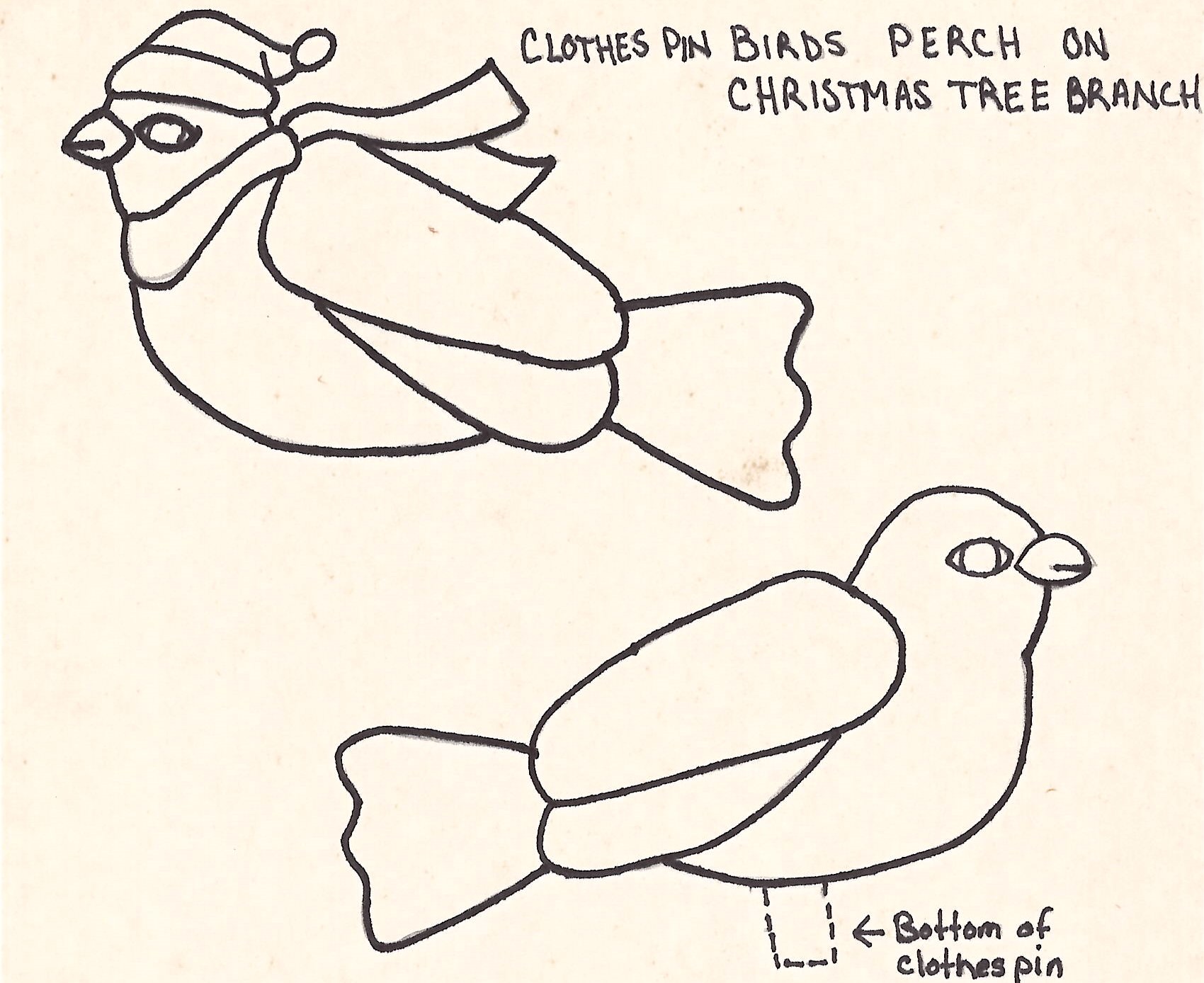 Bird Ornament Craft